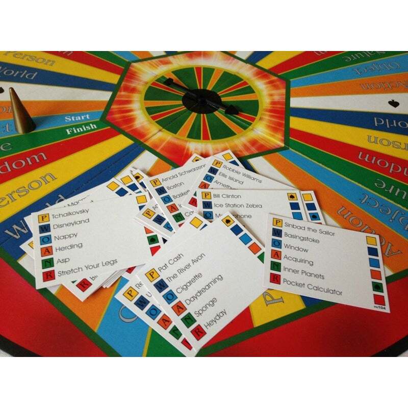 Articulate game rules